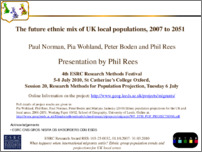 [thumbnail of The future ethnic mix of UK local populations 2007 to 2051Oxford1.pdf]