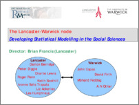 [thumbnail of DevelopingStatisticalModellingintheSocialSciences-BrianFrancis.pdf]