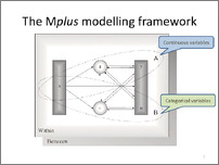 [thumbnail of Mplus _ simple reference.pdf]